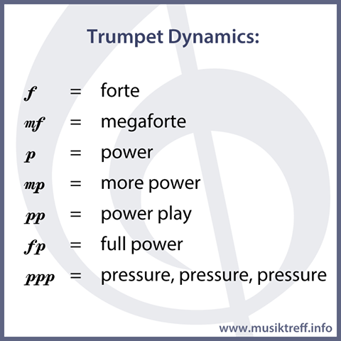 trumpetDynamic.png
