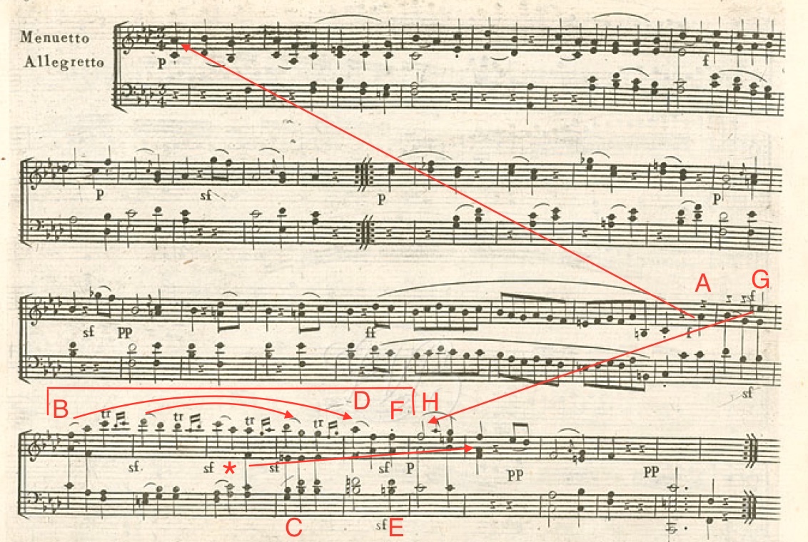 op 2 no 1.3 note distribution.jpeg