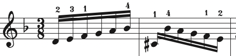 JS Bach Invention 4.png
