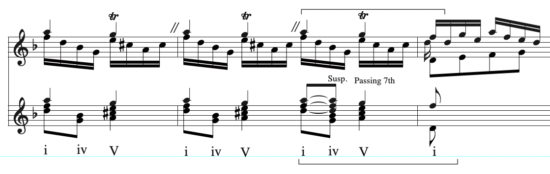 Scarlatti K 1 m 8-10 analysis.png