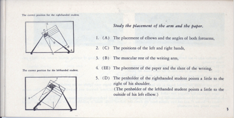 Palmer Method 3.png
