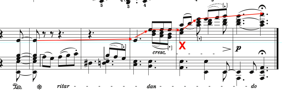 op 101.1 analysis.png