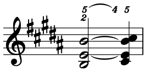 Chopin op 35 no 10 performance.png