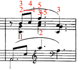 Fingering.png