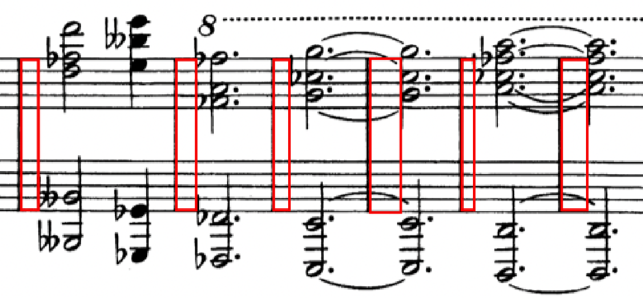 Henle Distance to left bar lines.png
