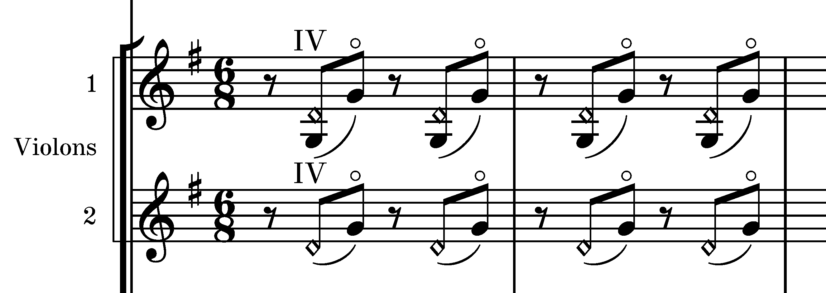 violin harmonic_question.png
