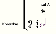 Natural harmonic on A string.png